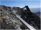 Türlwandhütte - Großer Koppenkarstein